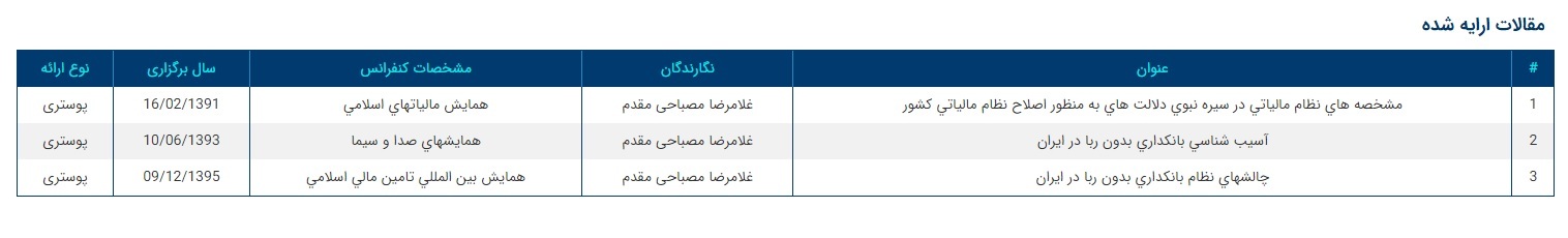 زندگی نامه آیت الله مصباحی مقدم