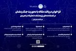 فراخوان انتشار مقالات علمی درباره «جنگ رمضان» در فصلنامه‌های پژوهشکده تحقیقات راهبردی